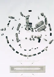 Grondplan van Stonehenge, gegraveerd door James Basire, uit Sir Richard Colt Hoare